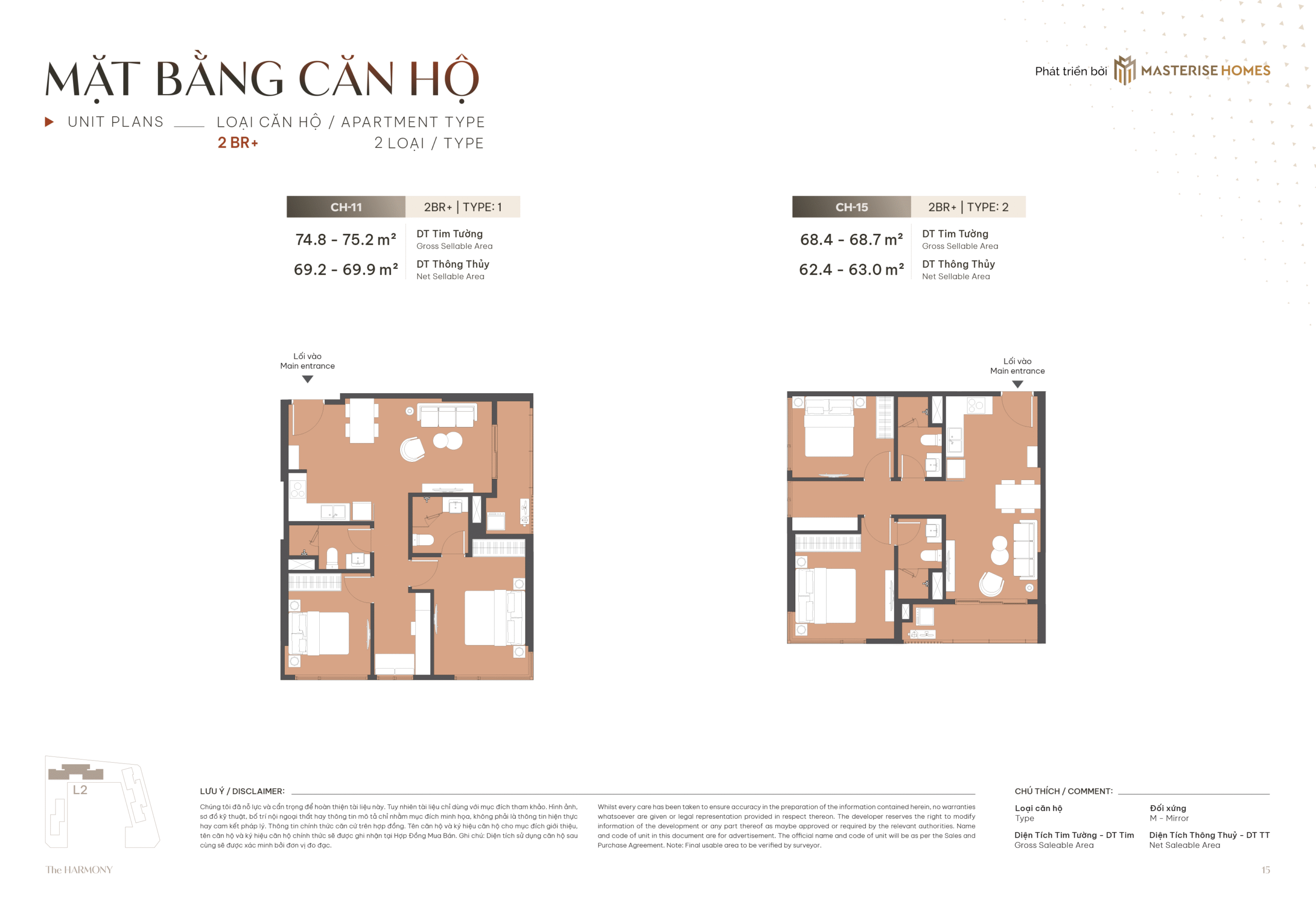 B6L2-15-2PN+ theharmony